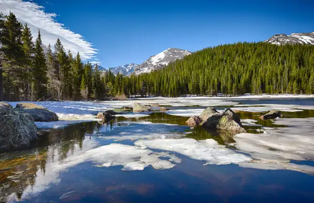 Rocky Mountain National Park in Colorado 